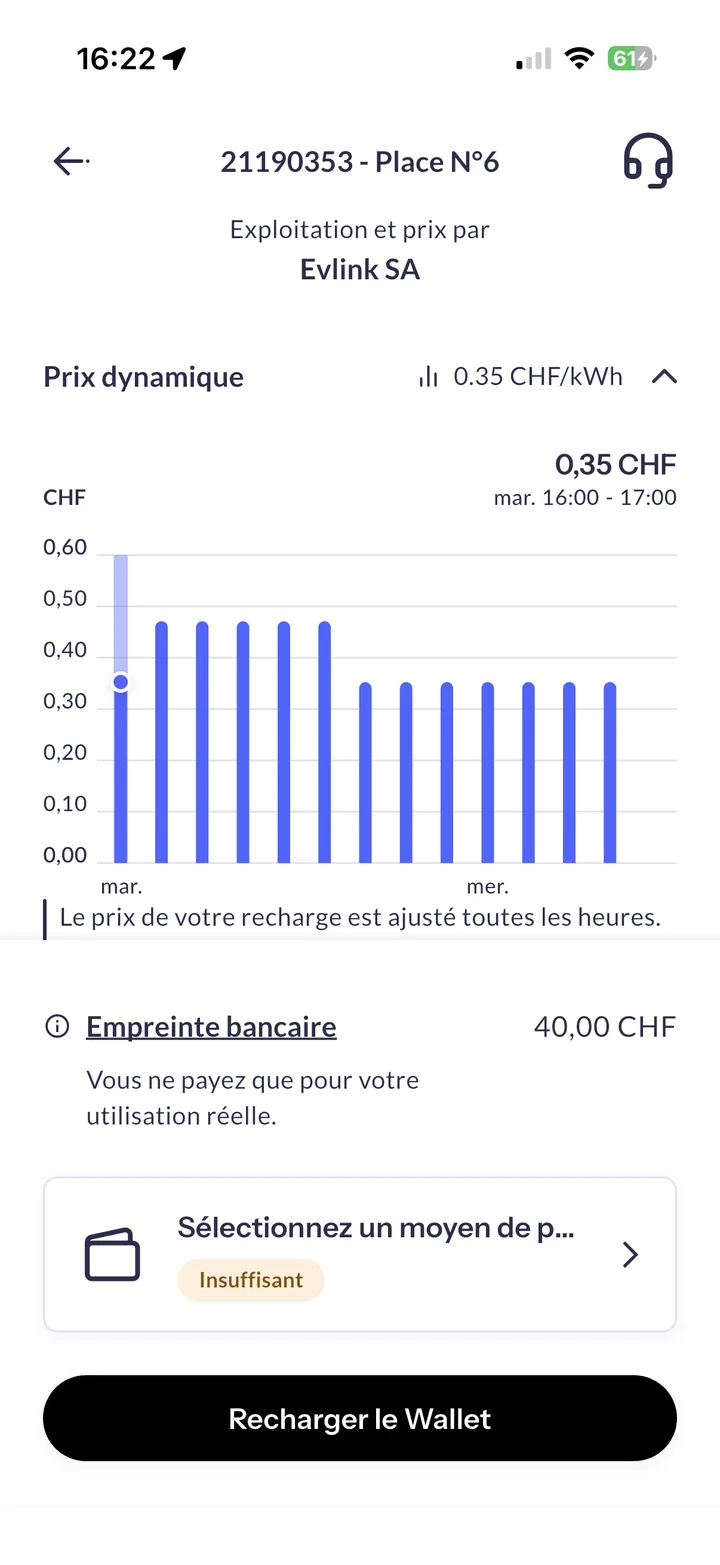 Écran de paiement avec Wallet insuffisant